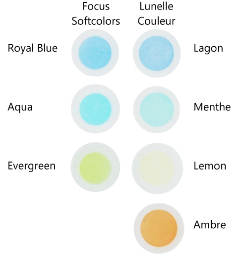 Lunelle Softcolors Comparison