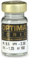 Optima Toric