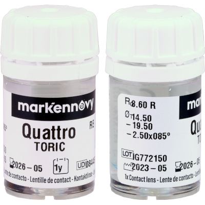 Quattro Toric (Jahreslinse)