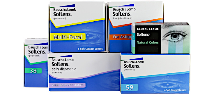 Soflens